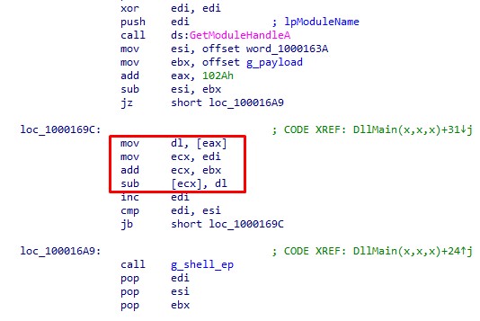 Vishnyak0v's tweet photo. #HyperBro backdoor from #Mongolia with last year's infrastructure:

0586cdd695c8b45a27b1991cbc5c1331 (thinhostprobedll.dll, hijack)
b1ae0b876157619e1fda55591f4c3466 (thumb.db, payload)
hxxps://139.180.208.225/ajax

#APT #EmissaryPanda #APT27 #BronzeUnion #LuckyMouse https://t.co/mLAoYiI2jh