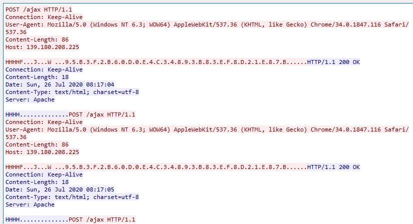 Arkbird Correct Reuse The Same Vulnerable Legit Symantec Software 76d2e7ca235beab44ee7eaab9ede7bc7868bbaeb7d6cb10b4323c07eb216af For The Side Loading Technique Ref T Co 3o1gtjlmou T Co Hhhhxwkhrl