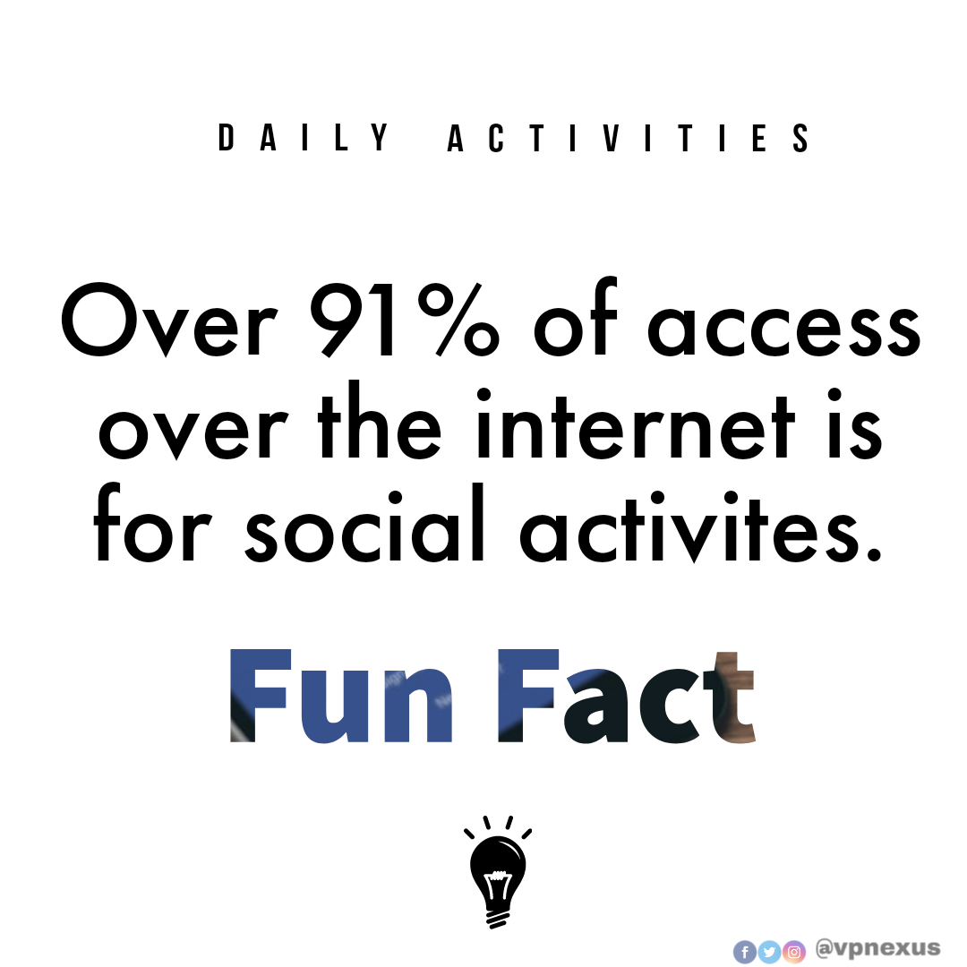 vpnexus's tweet photo. It's time to distance yourself from unwanted stress.
Make your priorities worthwhile.

Contact for any Cyber/Psychological assistance.

#socialdistance #socialcause #internet #cyberworld #cyberspace #security #cybersecurity #safetyfirst #vpnexus https://t.co/f7rkpNOjN7