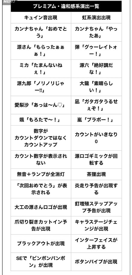 せせりくん パチ7編集部 Auf Twitter 源さん豆知識 1 演出カスタマイズに関して ノーマルモード 標準モード アクティブモード バトルリーチ中がカオスなバランスに変化 チャンスアップを盛りますが過度な期待は禁物 推しキャラ独占モード 煽り少なめ