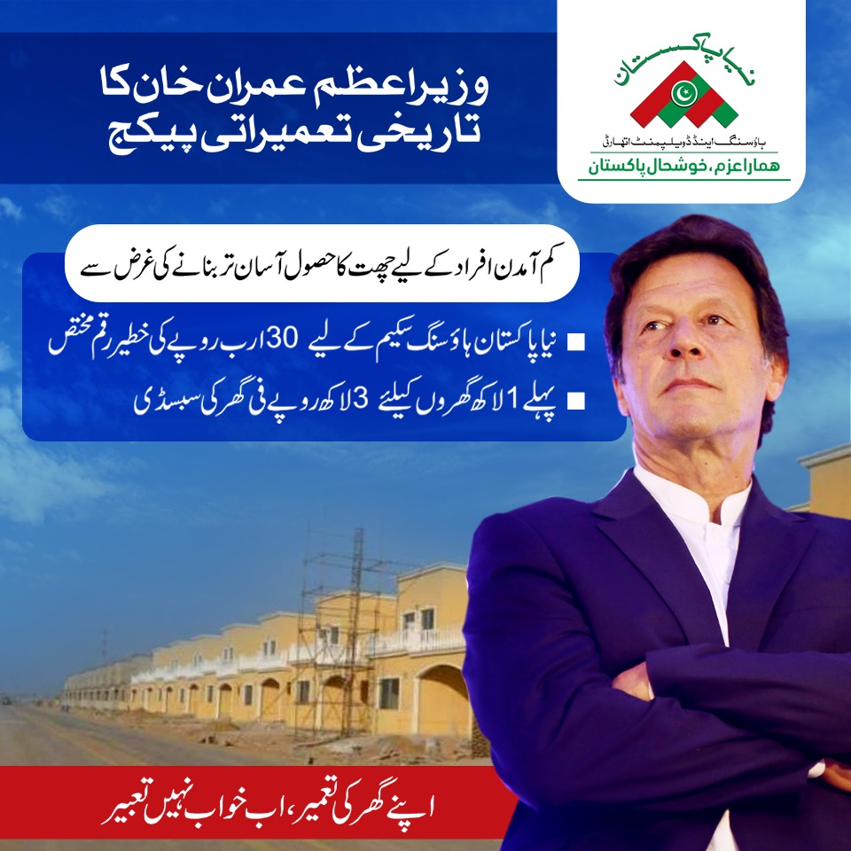 Salient Features of the package of construction by PTI Govt 