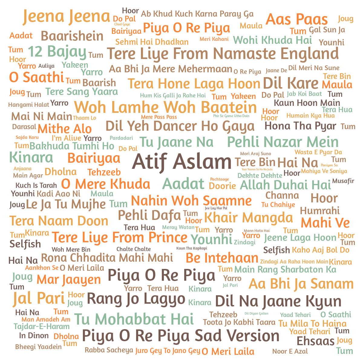 junaidatifaadee's tweet photo. #UnbanAtifAslam #AtifAslam #Aadeez @itsaadee @TSeries @tipsofficial @ZeeMusicCompany @sonymusicindia @yrf https://t.co/RcceuQhxvo