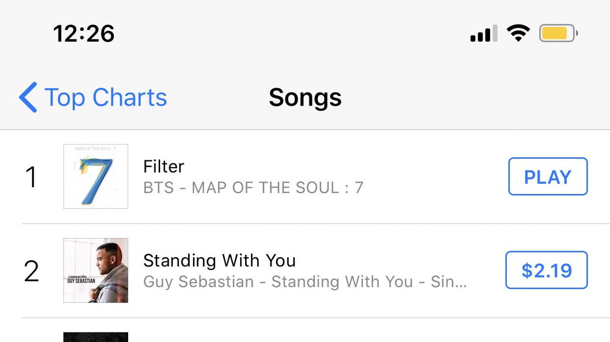 stussyjimin's tweet photo. ‘Filter’ achieved #1 on iTunes Australia chart 🇦🇺 this is the 76th #1 💃 

Well done fellow Aussies, it was tough but we did it! ☺️ 

#FilterAUSParty
#JIMIN #지민 @BTS_twt https://t.co/I1uF20l3fm