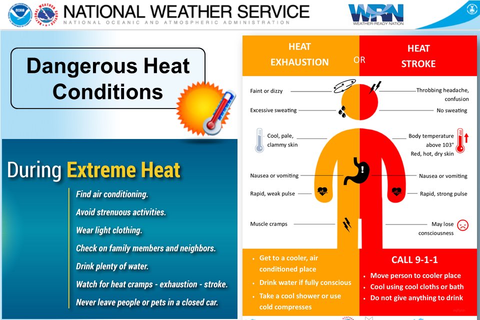 NYstateparks's tweet photo. 🌞🔥 Stay safe— it’s going to be hot and humid out there today and tomorrow. Reconsider strenuous outdoor activities, drink plenty of water, and stay in the shade. #KeepYouCool https://t.co/YiYYul63z6