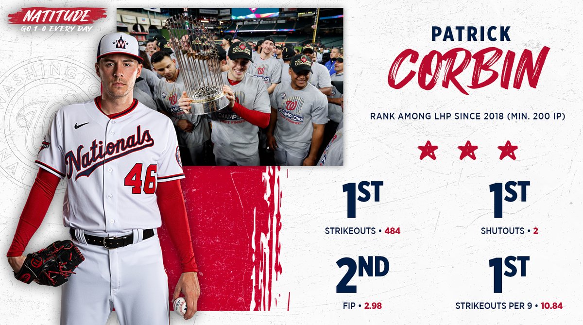 Nationals's tweet photo. cAnT gIvE wOrLd SeRiEs ChAmPiOn PaTrIcK cOrBin SiX yEaRs ThO

#PattyIce❄️ // #NATITUDE https://t.co/pMogVtpVy6