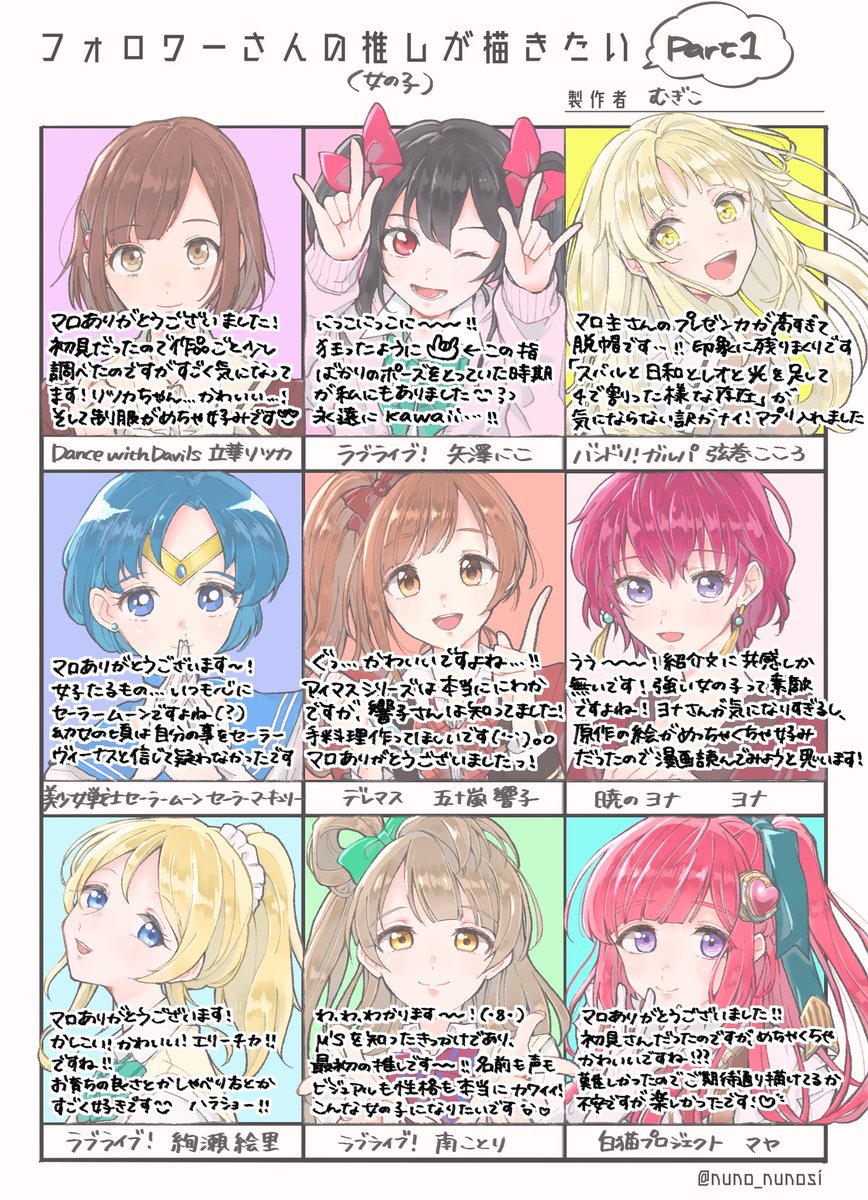 少し前に募集した推しの女の子達を描かせていただきました!全員描き