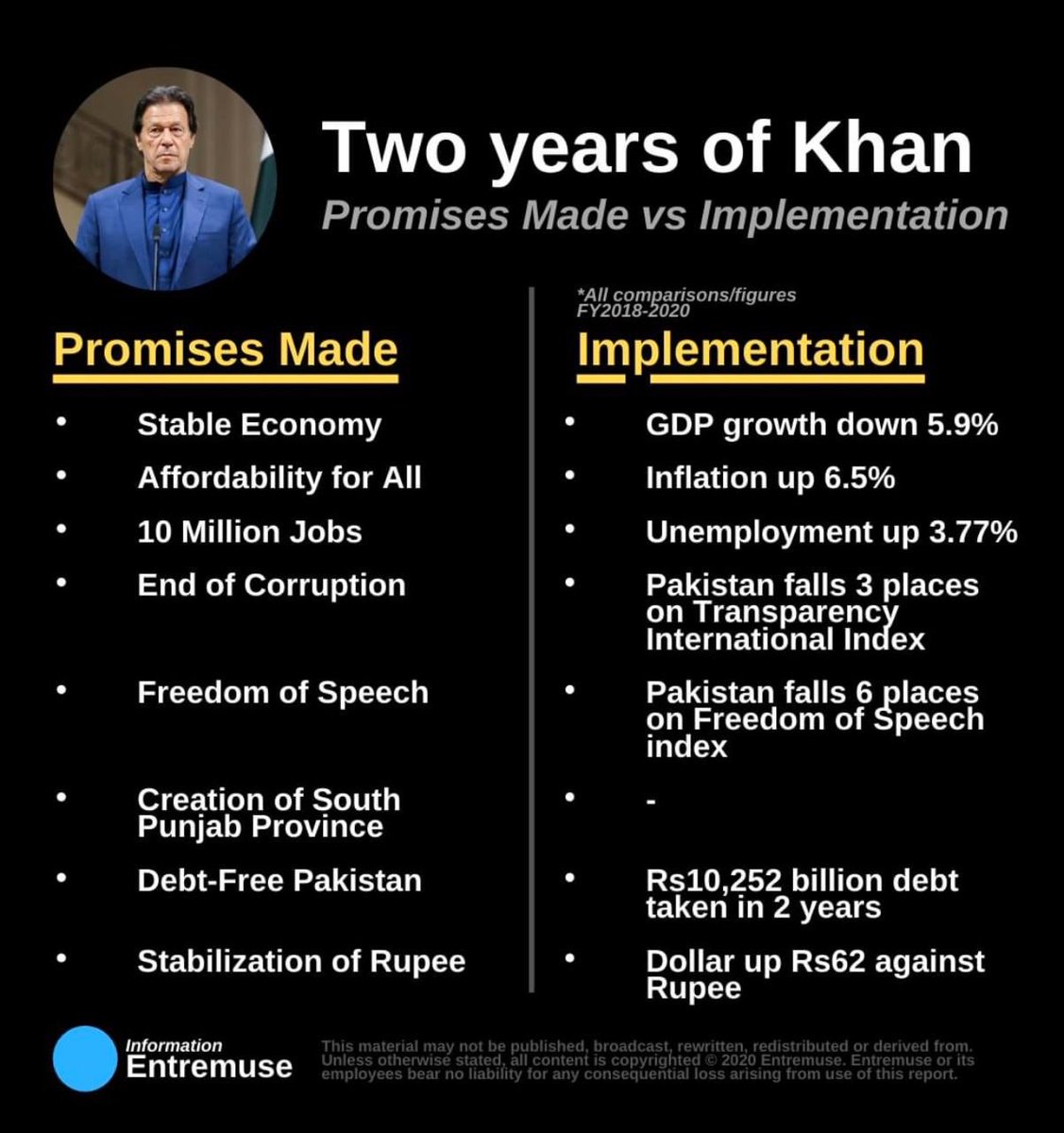 qnqamar's tweet photo. #imranmustgo https://t.co/XAUgtGgkhN