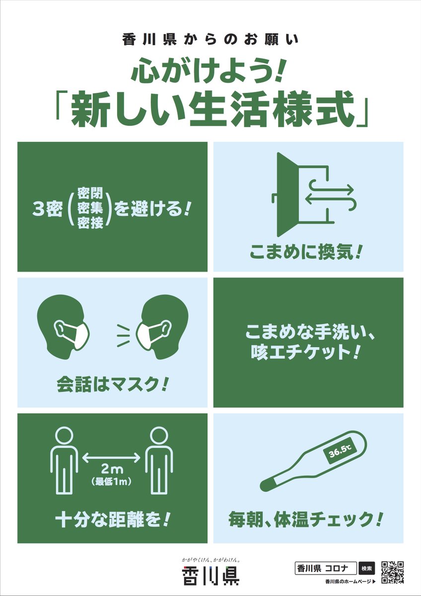 香川県 広聴広報課 V Twitter 新型コロナウイルス 関連情報 7月26日 日曜日 のpcr検査結果 25人 全て 陰性 感染者数 累計45人 うち7月 17人 退院 33人 明日は月曜日ですが 発熱などの症状があるときは 外出を控えてください Https