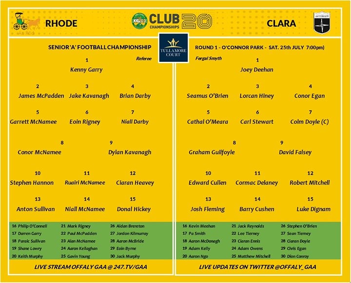 Offaly_GAA's tweet photo. If you missed the live stream of @RhodeGAA v @Clara_gaa_club last night, it's available to watch on the link below for €5.
(Cappincur v Tullamore &amp; Ferbane v Edenderry also available) https://t.co/GCo7dmkmSp https://t.co/6ifwj0OyFb