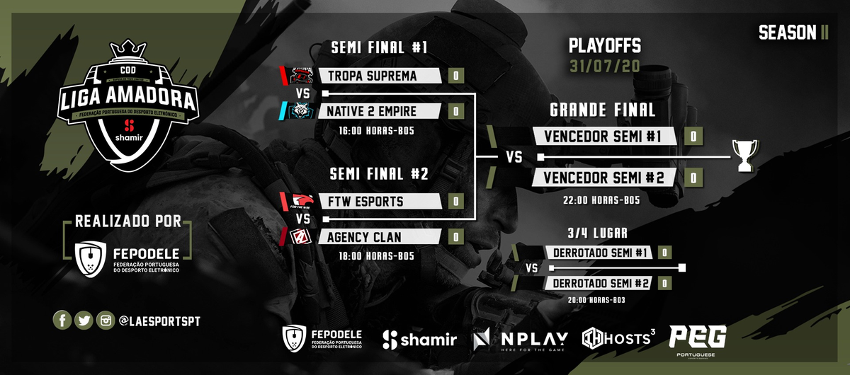 LAESPORTSPT's tweet photo. ⚠️ Mudança de horário ⚠️ 

Os playoffs da Shamir @LAESPORTSPT by @fepodele de @CallofDuty irão decorrer na sexta-feira, 🗓️ 31/07!

📺 https://t.co/SG7qx1J6W4

#LACOD https://t.co/jdguWpCrTZ