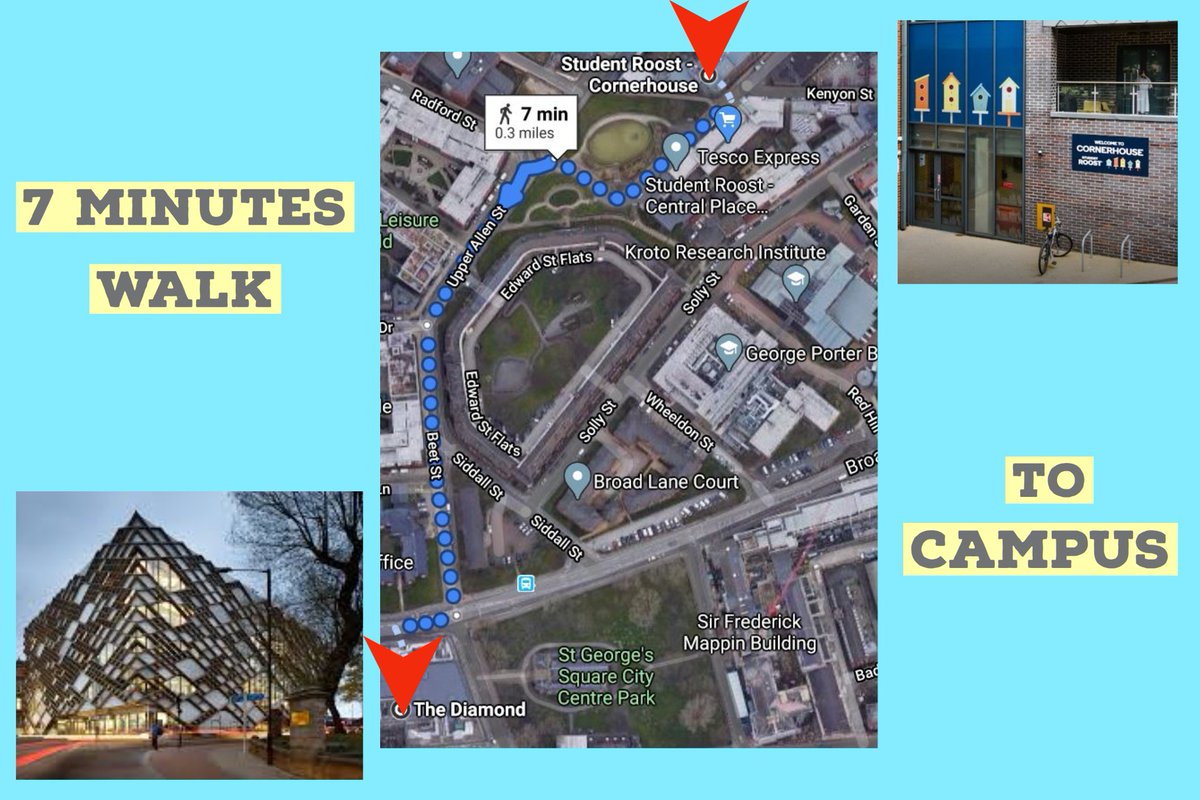 Don't worry about finding last minute #studentaccommodation in #Sheffield. Cornerhouse has you covered, with a range of en-suite rooms still available for the 20/21 academic year! The best part? Look how close we are to <a href="/sheffielduni/">The University of Sheffield</a>