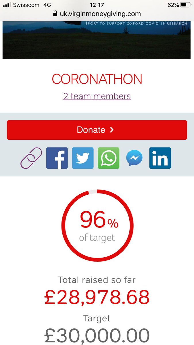 Coronathon2020's tweet photo. last day of the Coronathon we have raised £28,900 so far with the aim of hitting £30,000 by the end of the day. https://t.co/VvpmKpJRd5 @OxfordMedSci @OxfordGiving https://t.co/uaHXD5eDS7