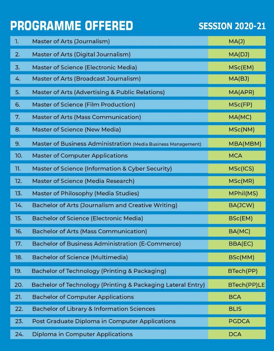 mcu_bhopal's tweet photo. #MCU #Admission2020-21 #ElectronicMedia #MassCommunication #Journalism #NewMedia #MediaManagement #ComputerScience #MediaResearch #FilmProduction #APR #ECommerce #BroadcastJournalism #PrintingPackaging 
#LibrarySciences
Online Admission 2020-21
Visit - https://t.co/NUnxOEk8Cj https://t.co/jlSaVrDE6q