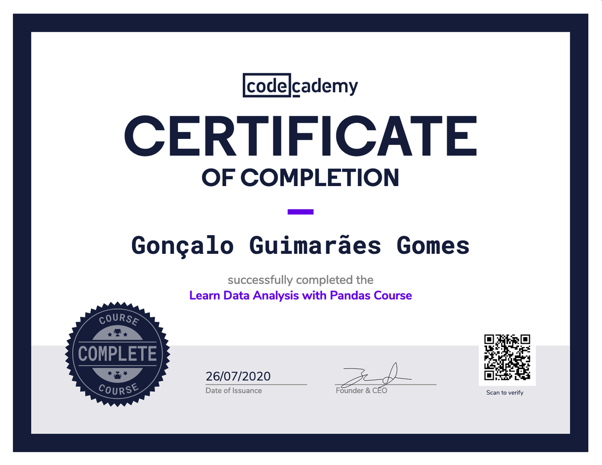 _GGG's tweet photo. Data Analysis with Pandas Certificate of Completion https://t.co/uIkn5KBubN via @LinkedIn https://t.co/4jgc06ldVb