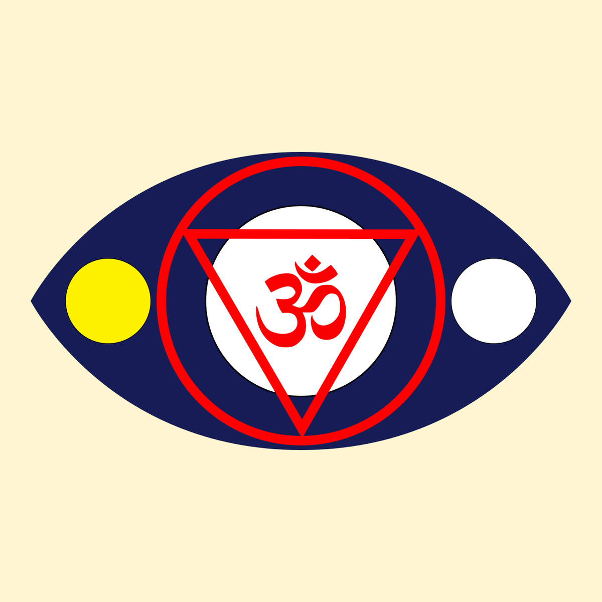 One interpretation is a cosmetic mark used to enhance beauty.In Hinduism the color red represents honor,love &prosperity, hence it was worn to symbolise these aspects. In meditation the point between the eyebrows(Bhrumadhya)where one focuses his/her sight, to help concentration.