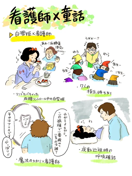 FitNs( @fitns_mc )さんで連載中の漫画の途中でときどき描いているただの妄想です…@中山 