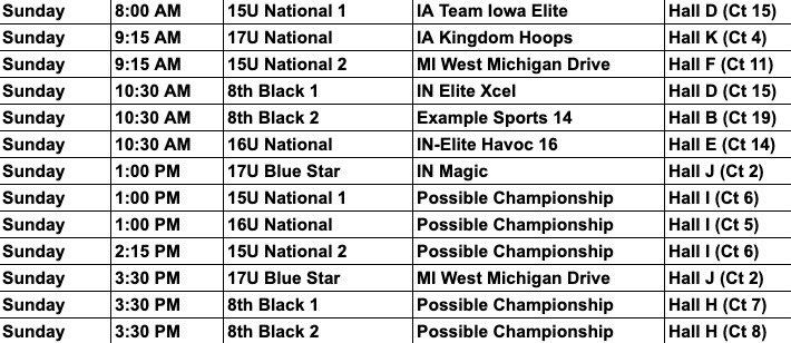 M14Hoops_Girls's tweet photo. 🚨GAMEDAY🚨

It’s Championship Sunday in Indianapolis @USJN #WindyInIndyClassic

#LetsPlay2 #LetsGo14 https://t.co/sDTgYMQpEW