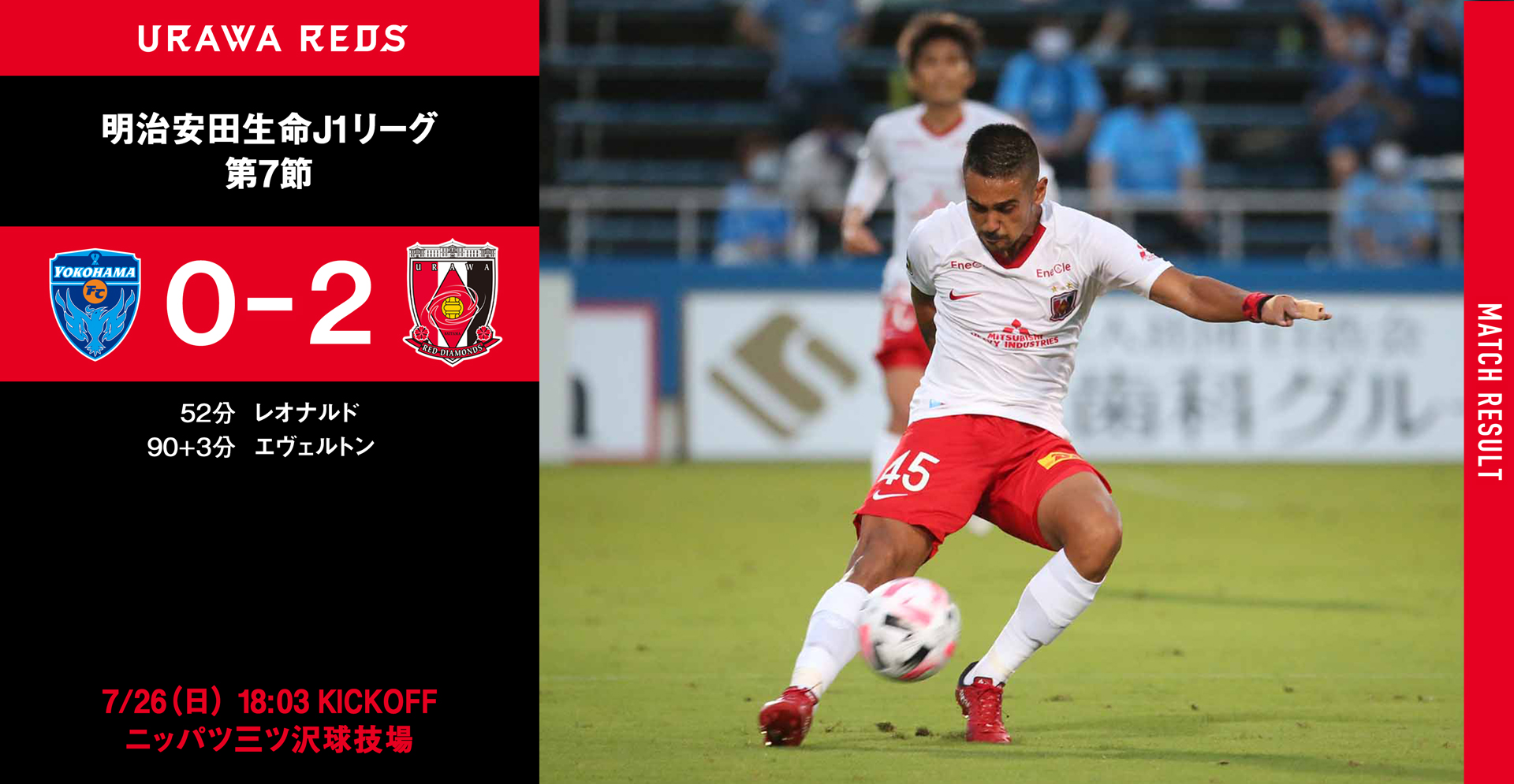 浦和レッズオフィシャル 試合結果 横浜fc 0 2 前半0 0 浦和レッズ 得点者 52分 レオナルド 90 3分 エヴェルトン 入場者数 2 580人 18 03 ニッパツ三ツ沢球技場 Dazn Jpn でチェック T Co Uu55idsoze Urawareds 浦和レッズ Jリーグ