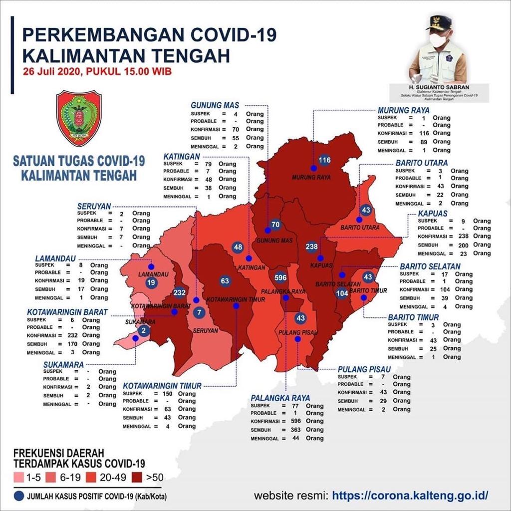 INFO PALANGKA RAYA 🇮🇩 tweet media