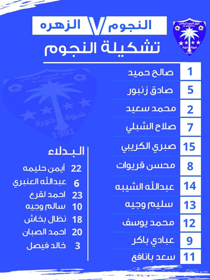 AlN1981's tweet photo. تشكيلة #النهائي ورجال #البطوله🔥🤍🏆 https://t.co/1gyeRVfCjP