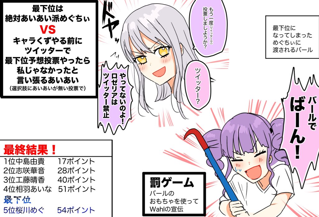 「Wahl発売記念キャラくず」
「キャラくずinSUMMER!!」レポ2
結果発表部分。
Roseliaはツイッター禁止。
#Wahl発売記念キャラくず 