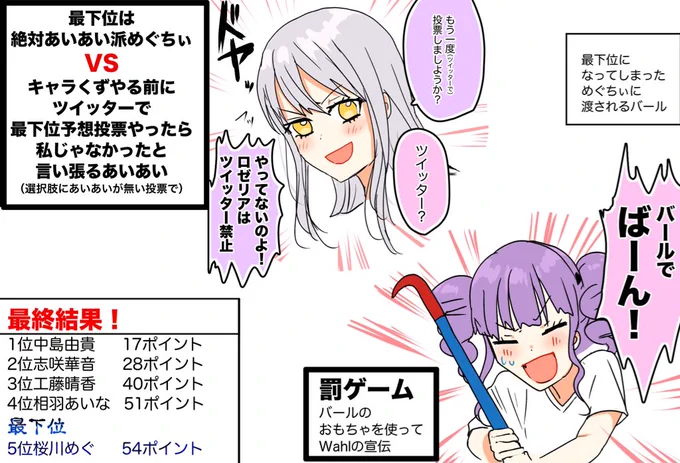 「Wahl発売記念キャラくず」
「キャラくずinSUMMER!!」レポ2
結果発表部分。
Roseliaはツイッター禁止。
#Wahl発売記念キャラくず 