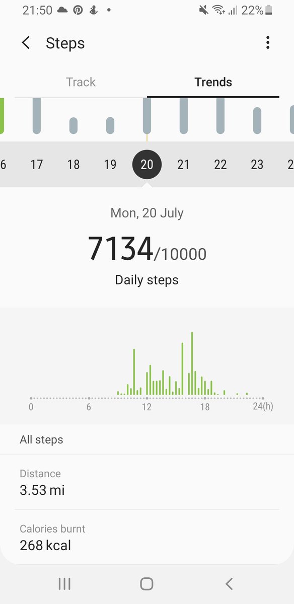 MichaelaAurora's tweet photo. @KirkshawsPS miles conplete for the week. Had a slower pace this week and did a little each day to give little legs (and big legs lol) a rest 🙂 https://t.co/gB3fhecRKq