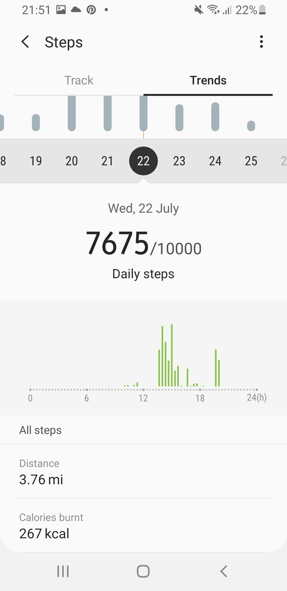 MichaelaAurora's tweet photo. @KirkshawsPS miles conplete for the week. Had a slower pace this week and did a little each day to give little legs (and big legs lol) a rest 🙂 https://t.co/gB3fhecRKq