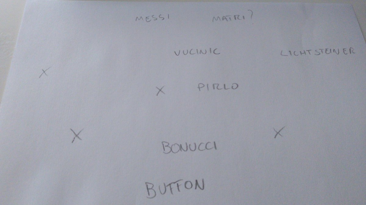 lnterCM16's tweet photo. Credo che l'#Inter di #Conte abbia solo questi punti fermi. Quindi ad oggi è impossibile capire come si ripempiranno le x, se si riempiranno con nostri giocatori o con nuovi arrivi. Io dico con nuovi pazzeschi arrivi. Lavori in corso attendiamo la sottoscrizione del Bond, James https://t.co/VSQZEFl74H