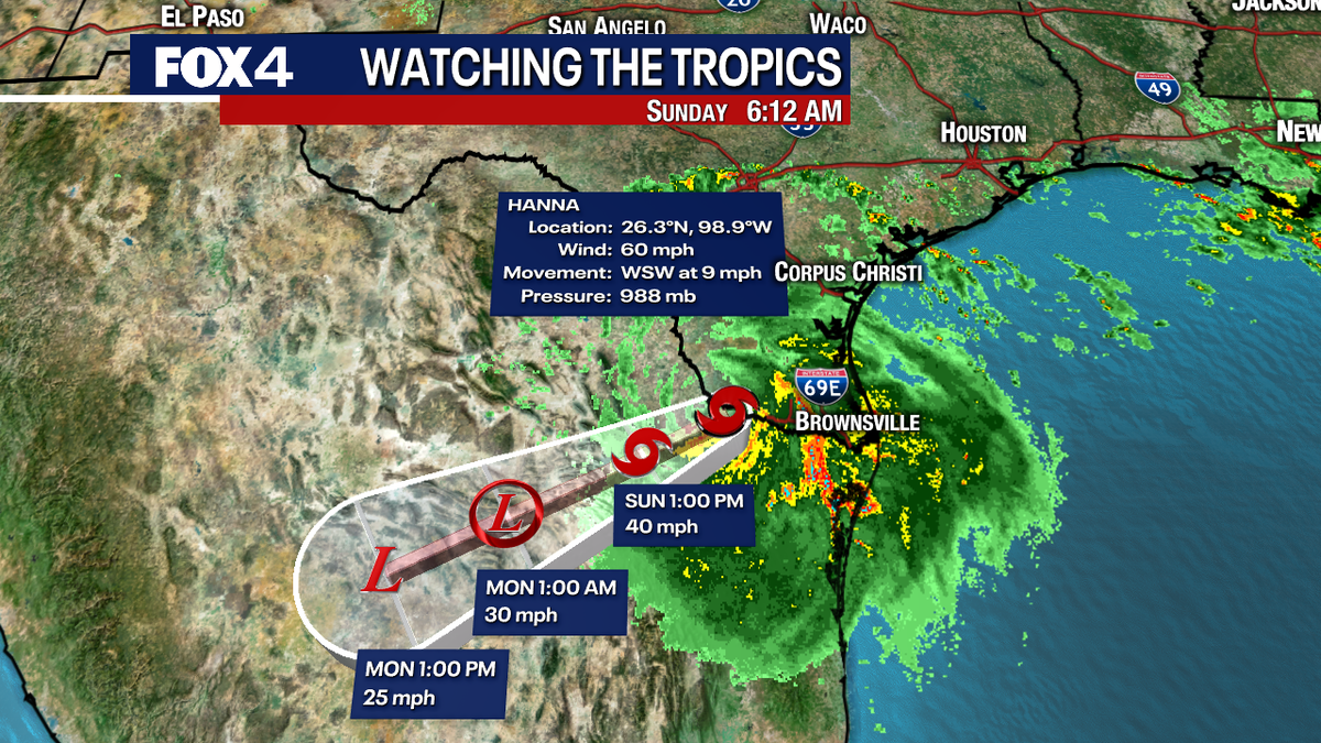 EvanAndrewsWX's tweet photo. HANNA (tropical storm) is beginning to rapidly weaken as it moves into Mexico. Still a high risk for FLOODING in south Texas and the Rio Grande Valley, where over a foot of rain could fall through PM. Here in NTX impacts are minimal, just tropical air and isolated showers. https://t.co/N4iG26F9yV