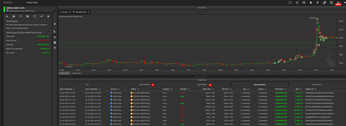 CryptoRusty's tweet photo. WOW played the pump pretty sweetly π
#Trading Bots #HaasScript
#Haasbot #BTC #ETH #NEO #XRP https://t.co/Pdf5ShqQtD