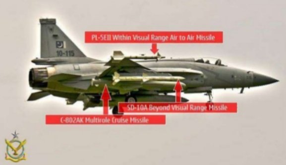 Pakistan Air Force tweet media