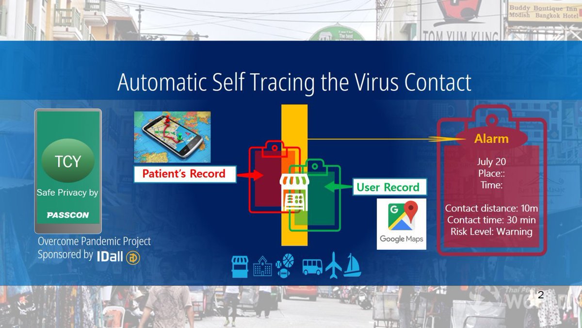 IDall one ID all Pass tweet media