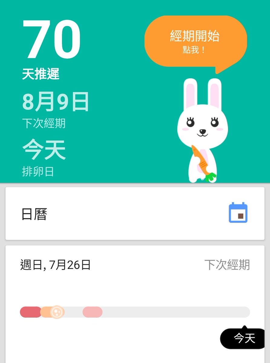 雖然遲到的日子還未破紀錄（最久遲90天）
但是待疫情緩和一點時，還是要去看看醫生吧。。
（已驗過不是懷孕呢(｡•̀ᴗ-)✧） https://t.co/Mj5hZM1rnr