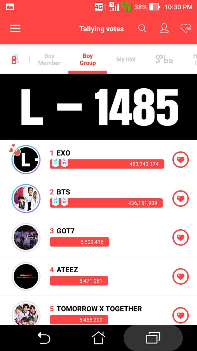 BaoziXiumin06's tweet photo. Yessss!!! We won Congratulations Eries๐๐๐๐
#12thwin
@weareoneEXO https://t.co/6vPoWZhbR7