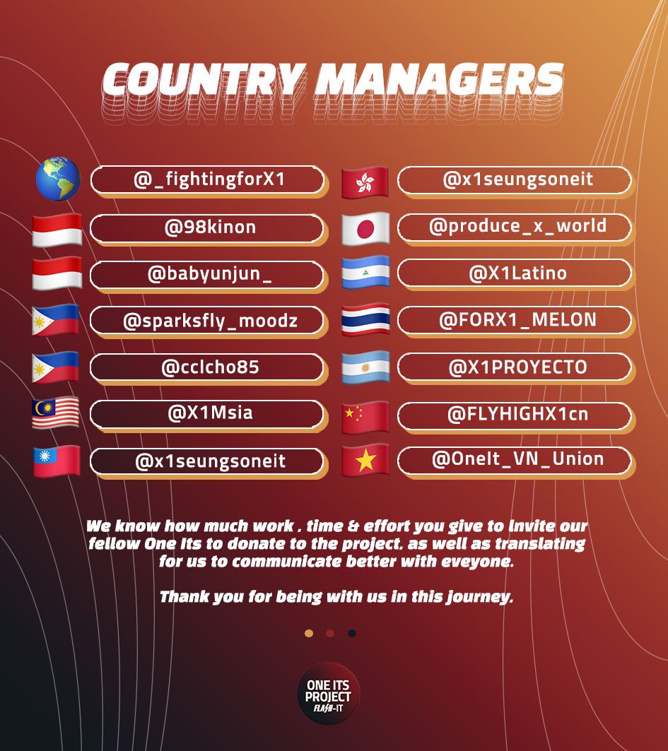 oneits_project's tweet photo. #THANK_YOU_ONE_IT

Thank you to our country managers, who coordinated w/ diff One Its around the world. Thank you for breaking that language barrier to unite everyone.

Thank you for achieving this record, One It.

#이순간을_기억해줘_플래시1억뷰
#Lightup_Flash_100M
@x1offical101 https://t.co/DeoxIl0sQV