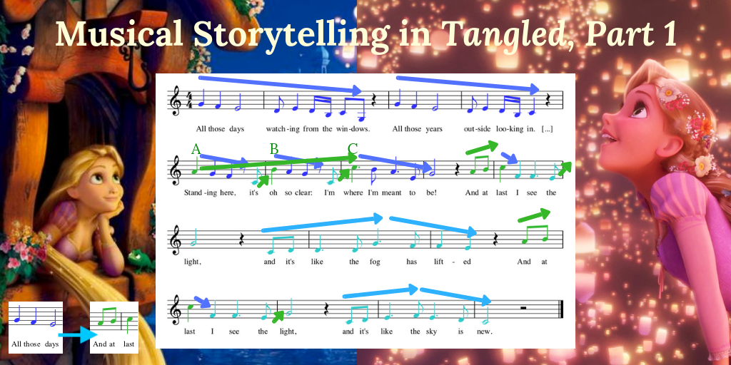 [1] I See The Light from  #Tangled is about her emotional journey from dream to reality. But she admits she’s afraid of a let down. Her singing expresses that conflict, like in that RISING sequence of FALLING gestures in line 2!blue = sadness • green = joy • cyan = in between