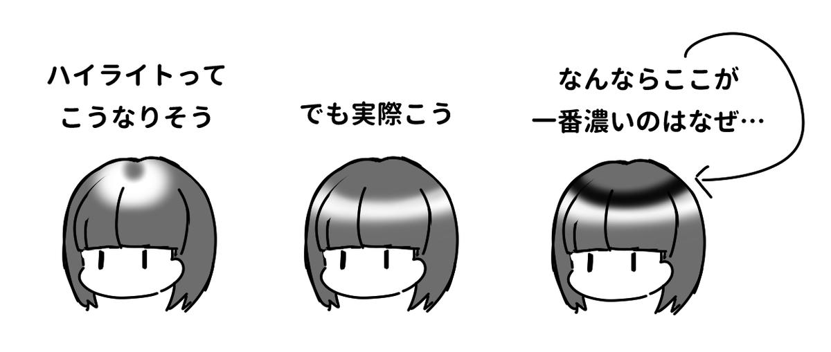 疑問です 