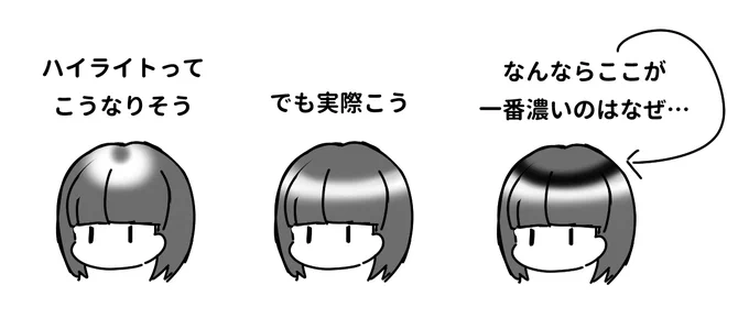疑問です 