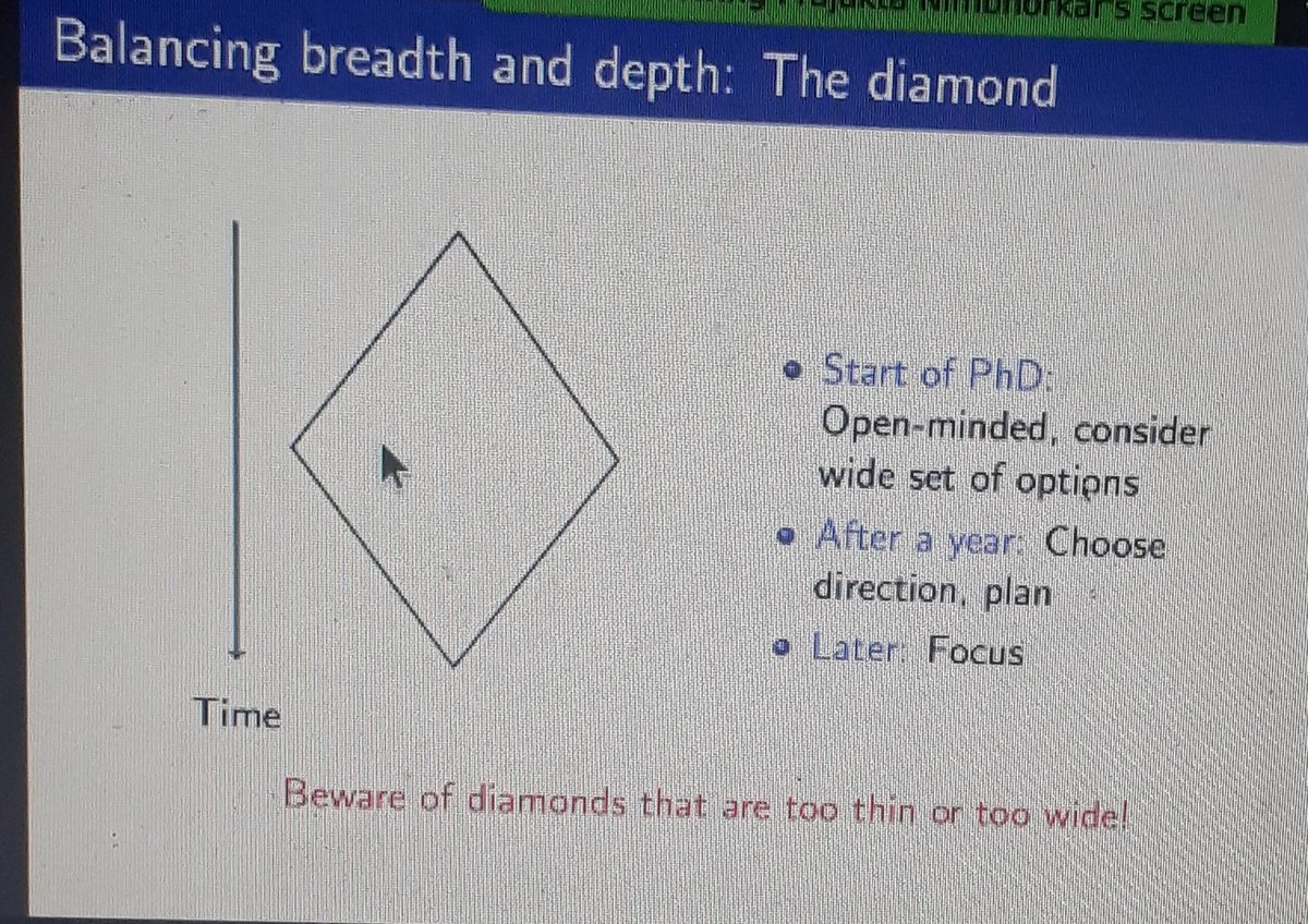 VermaYashika's tweet photo. Beware of too thin or too wide diamonds. 'Breadth vs Depth'. Shared screenshot is from a talk. #ACMIndiaGradCohort https://t.co/fPyhZ1nE3g