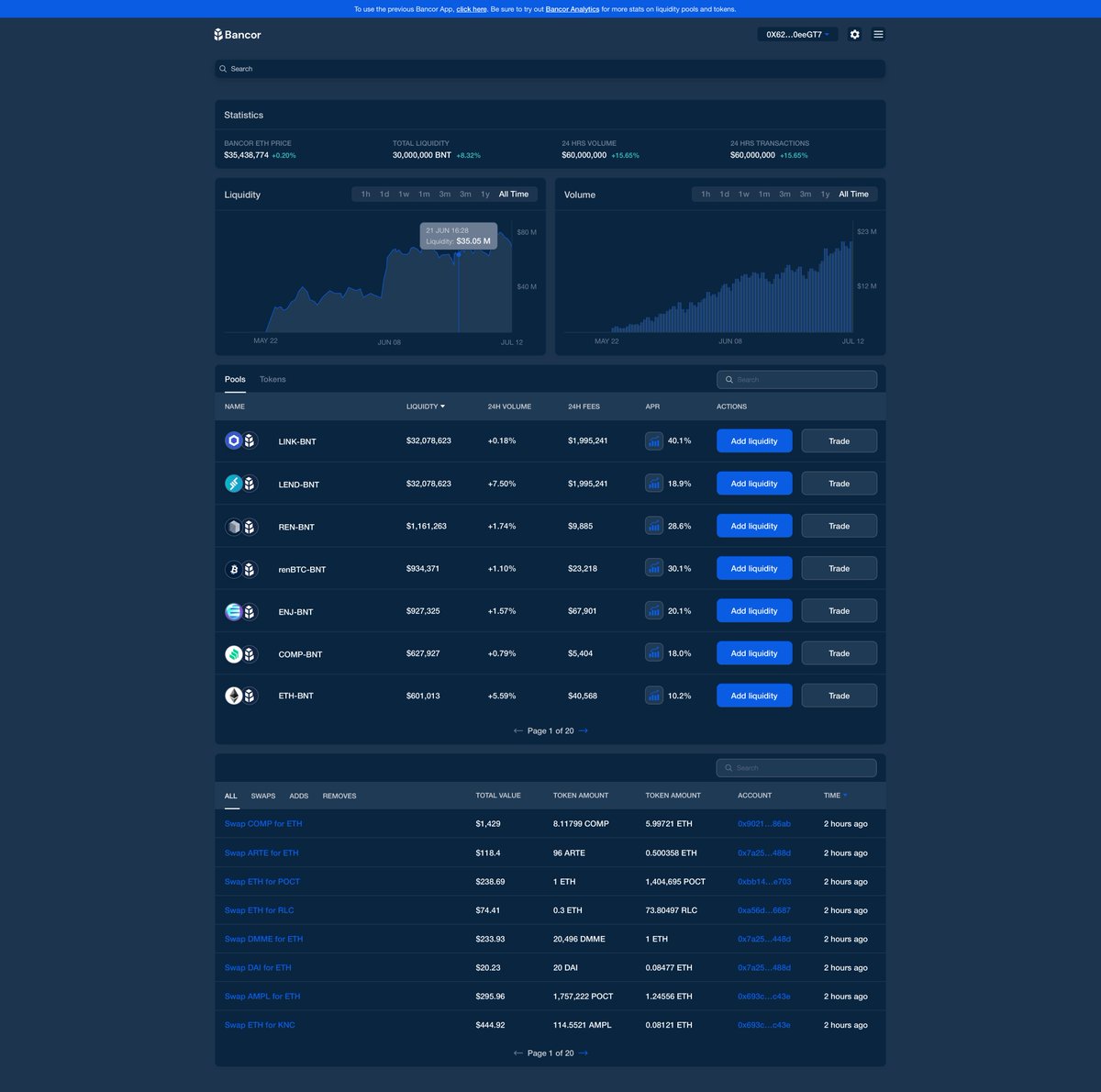 Bancor tweet media