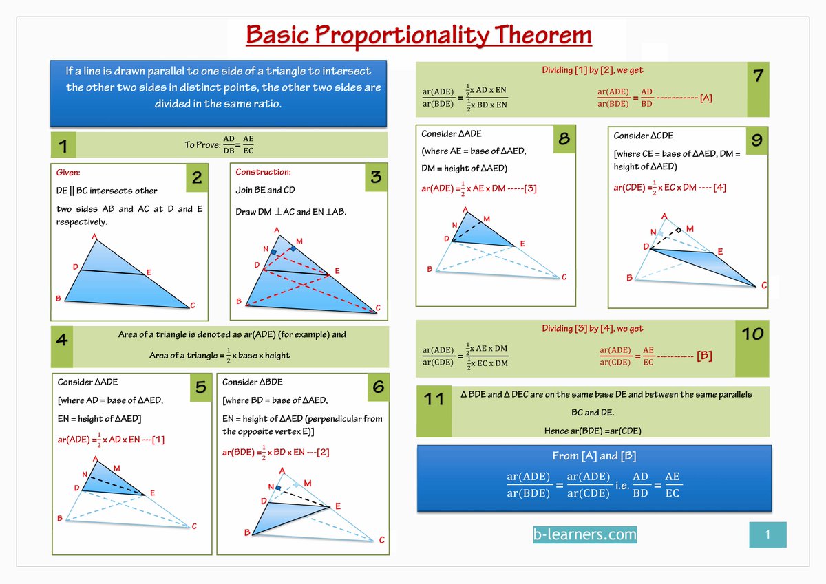 BLearner1's tweet photo. Basic Proportionality Theorem : https://t.co/JvZPGpjU6v

#blearnersacademy #math #CBSE https://t.co/A21Cr6froJ