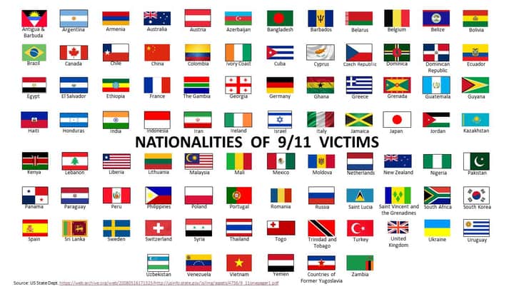 thefreedomflag's tweet photo. 9/11's International Impact ~ The flags of the 90+ nations who lost citizens on 9/11. #worldchanged #neverforget https://t.co/biLLN3vSbt