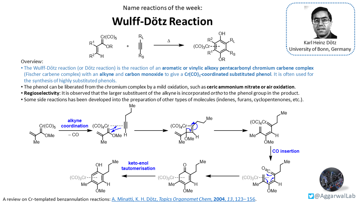 Aggarwal group  #NamedReactionoftheWeek is the Wulff-Dötz reaction, a very interesting way to make highly substituted phenols, and a favourite of former post-doc  @el_salato.