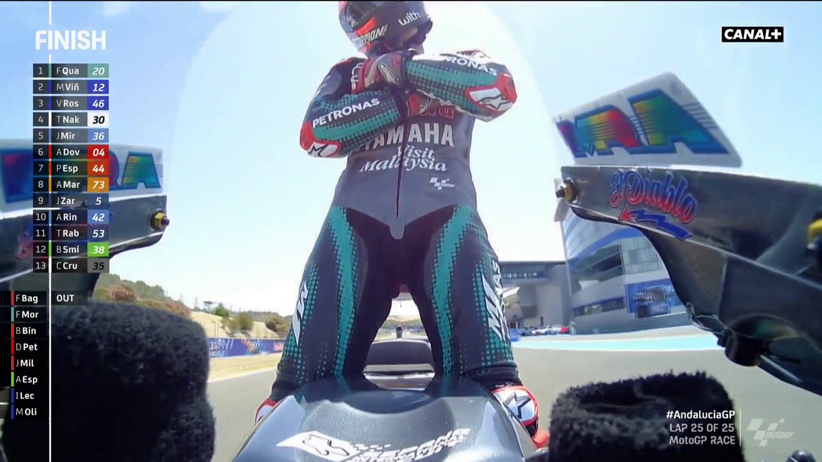 CanalplusMotoGP's tweet photo. . @KMbappe 👌 @FabioQ20 ⚽️🏍️🇫🇷

#Quartararo #MotoGP #AndaluciaGP https://t.co/VZgyFGqezn