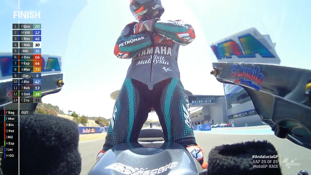 MotoGP's tweet photo. 🏁 #MotoGP RACE!
UNSTOPPABLE! @FabioQ20 makes it 2 out of 2! 🏆🏆
#AndaluciaGP https://t.co/rJNtK5wHId