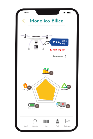 Mobba10's tweet photo. #ecologie #OpenData #savetheplanet 
Mobba est une start-up Grenobloise qui développe une application pour donner accès aux données écologiques des  objets. Visiter notre site pour en savoir plus sur le projet !
https://t.co/tN2cZ4TZRm https://t.co/Z9GdEHsvOz