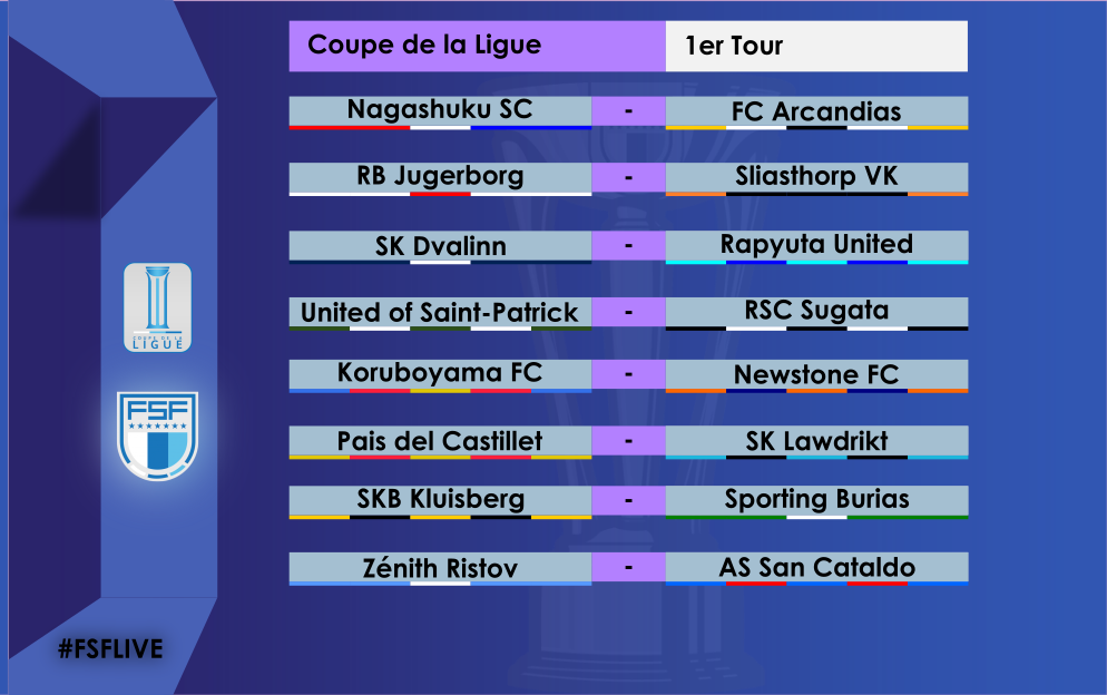FSF_Live's tweet photo. Et comme on vous sent déjà accro, voici le tirage intégral du 1er Tour de la Coupe de la Ligue, ici : https://t.co/gcNYXy2l7y
Restez chauds, la saison s'annonce longue et passionnante.
#FSF #football #FSFlive #Coupedelaligue https://t.co/ejJHNrIRVR