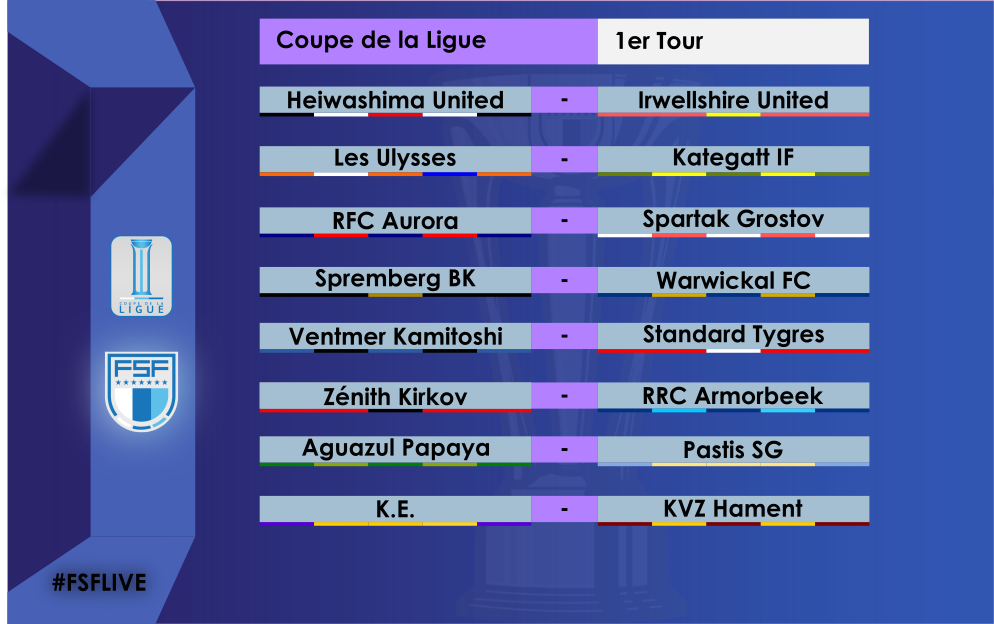FSF_Live's tweet photo. Et comme on vous sent déjà accro, voici le tirage intégral du 1er Tour de la Coupe de la Ligue, ici : https://t.co/gcNYXy2l7y
Restez chauds, la saison s'annonce longue et passionnante.
#FSF #football #FSFlive #Coupedelaligue https://t.co/ejJHNrIRVR
