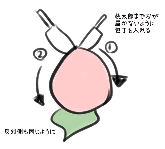 桃太郎のtwitterイラスト検索結果